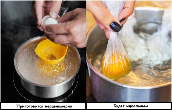 Деньги на ветер: 7 девайсов для кухни, где ожидания не совпали с реальностью Деньги на ветер: 7 девайсов для кухни, где ожидания не совпали с реальностью